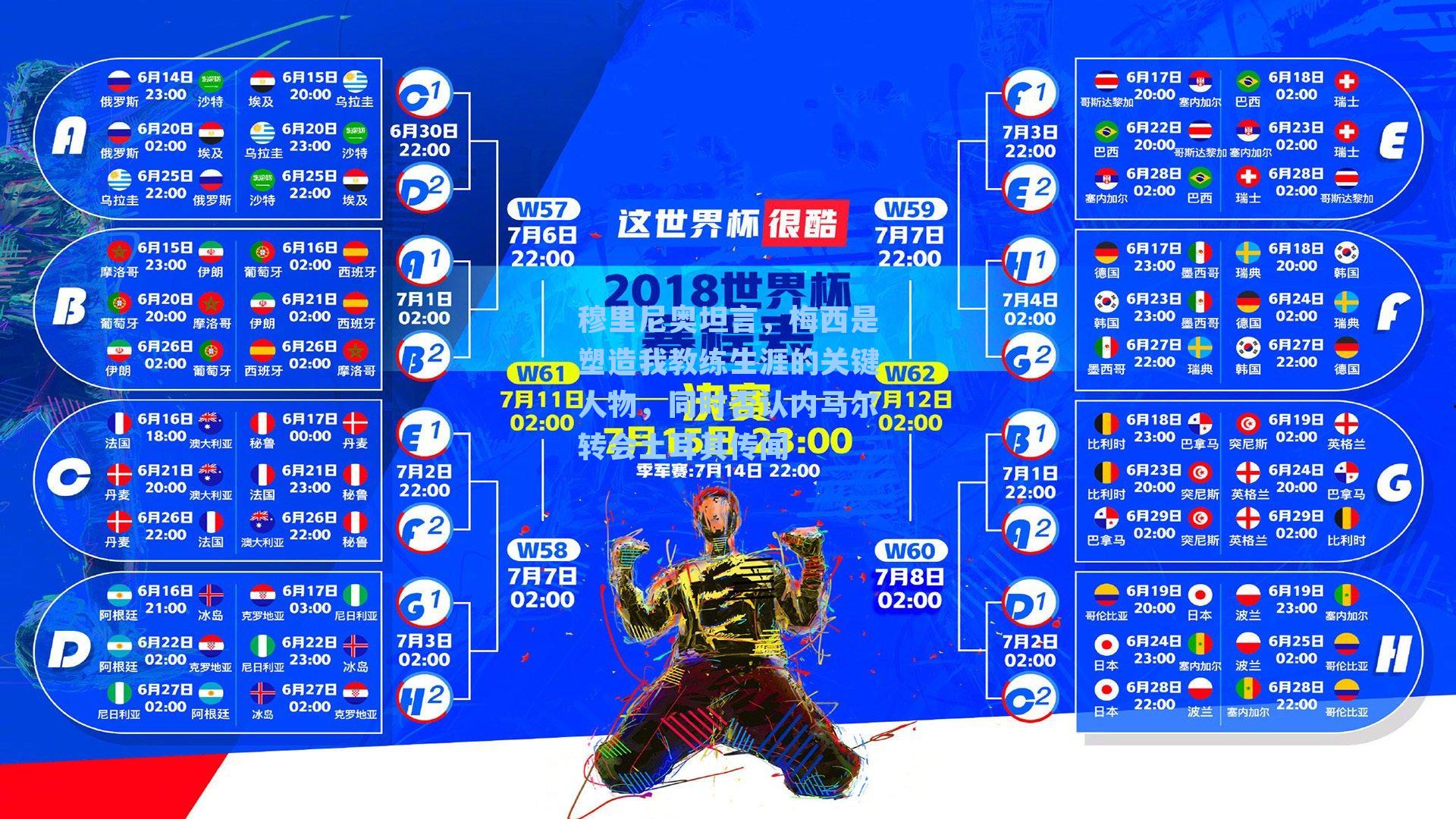 穆里尼奥坦言,梅西是塑造我教练生涯的关键人物,同时否认内马尔转会土耳其传闻
