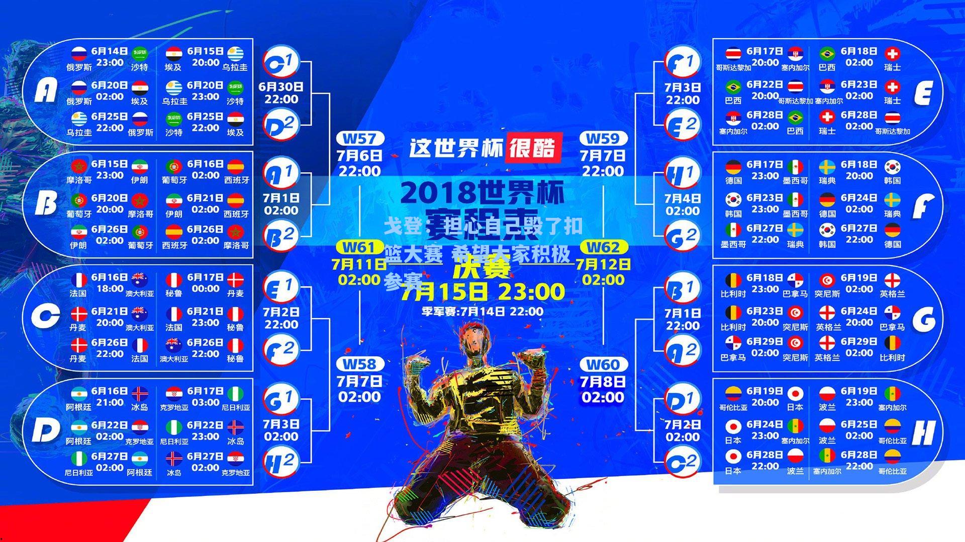 戈登：担心自己毁了扣篮大赛 希望大家积极参赛