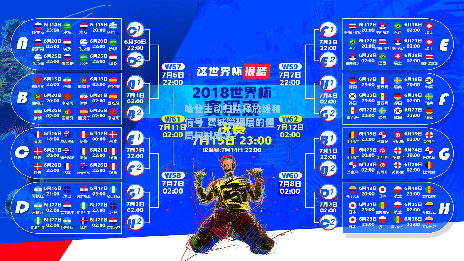 哈登主动归队释放缓和信号 费城管理层的僵局何时破冰?